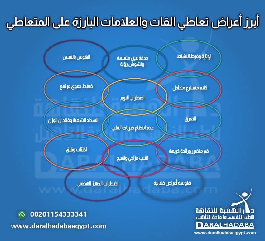 أشهر أعراض تعاطي القات