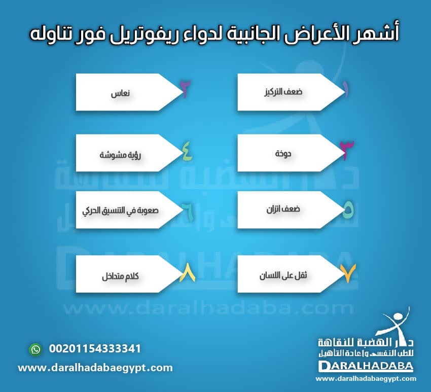 أشهر الأعراض الجانبية لدواء ريفوتريل فور تناوله