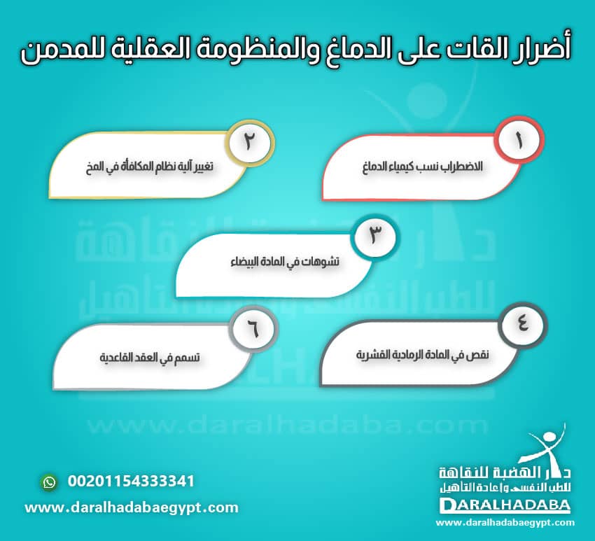  أضرار القات على الدماغ 