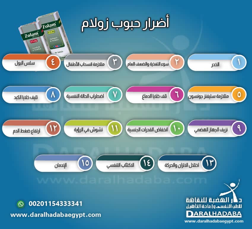 أضرار حبوب زولام
