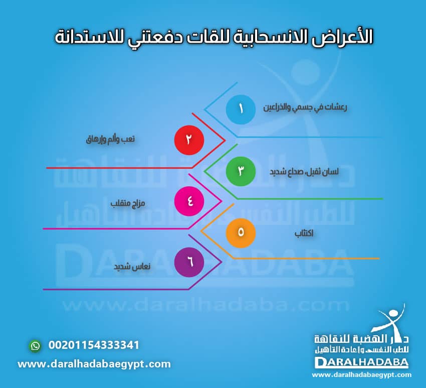 الأعراض الانسحابية للقات