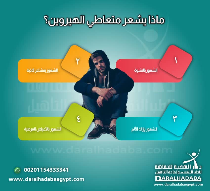 ماذا يشعر متعاطي الهيروين