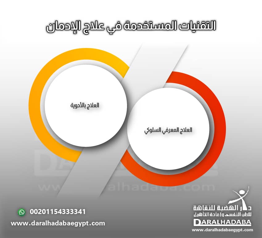 تقنيات مستخدمة لعلاج الإدمان