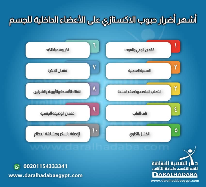 أضرار حبوب الاكستازي