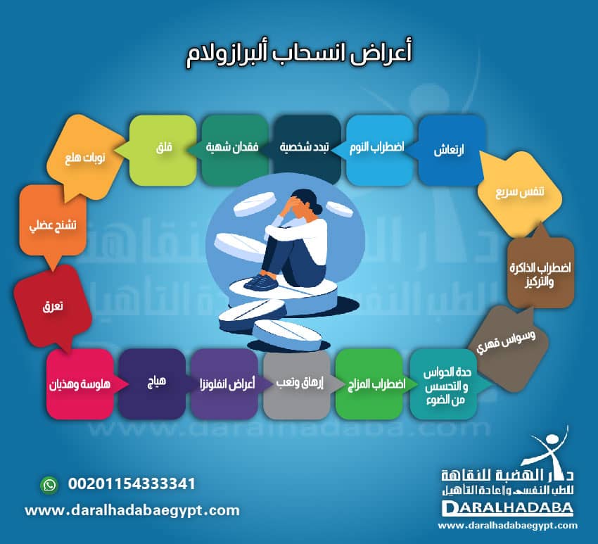 أعراض انسحاب ألبرازولام