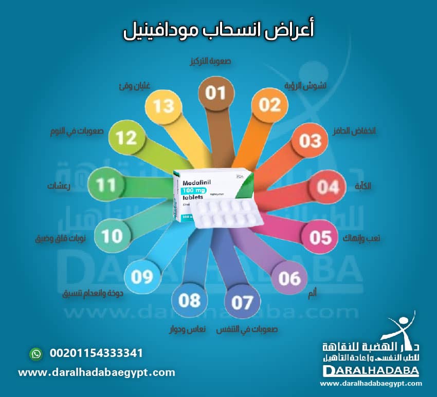 أعراض انسحاب مودافينيل