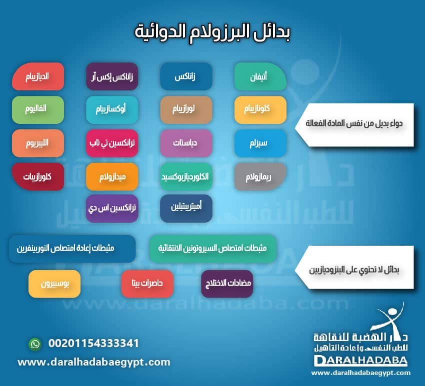 بدائل البرزولام الدوائية