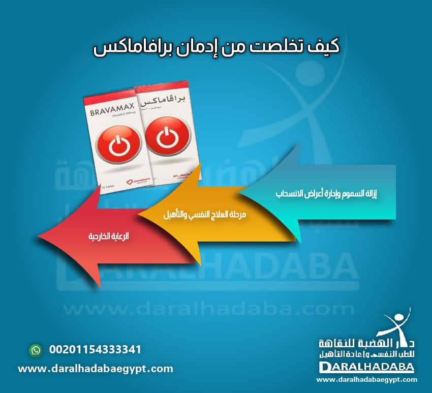 كيف إدمنت برافاماكس