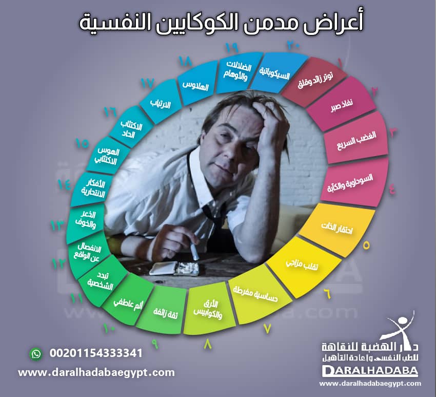 أعراض إدمان الكوكايين النفسية