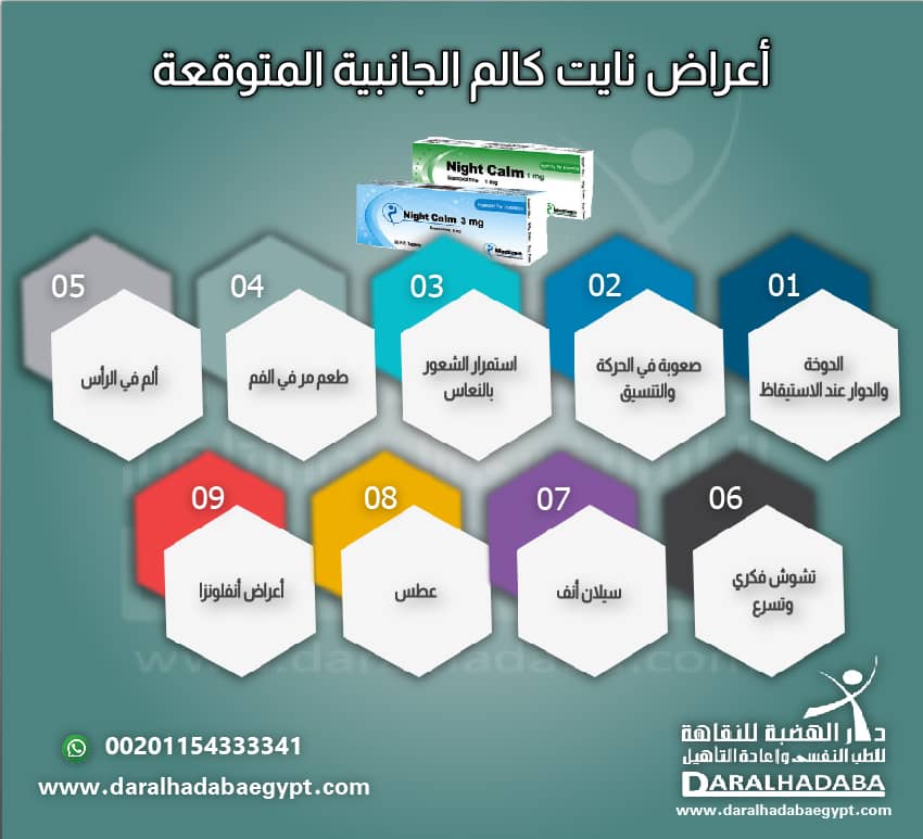 الأعراض الجانبية المتوقعة لنايت كالم