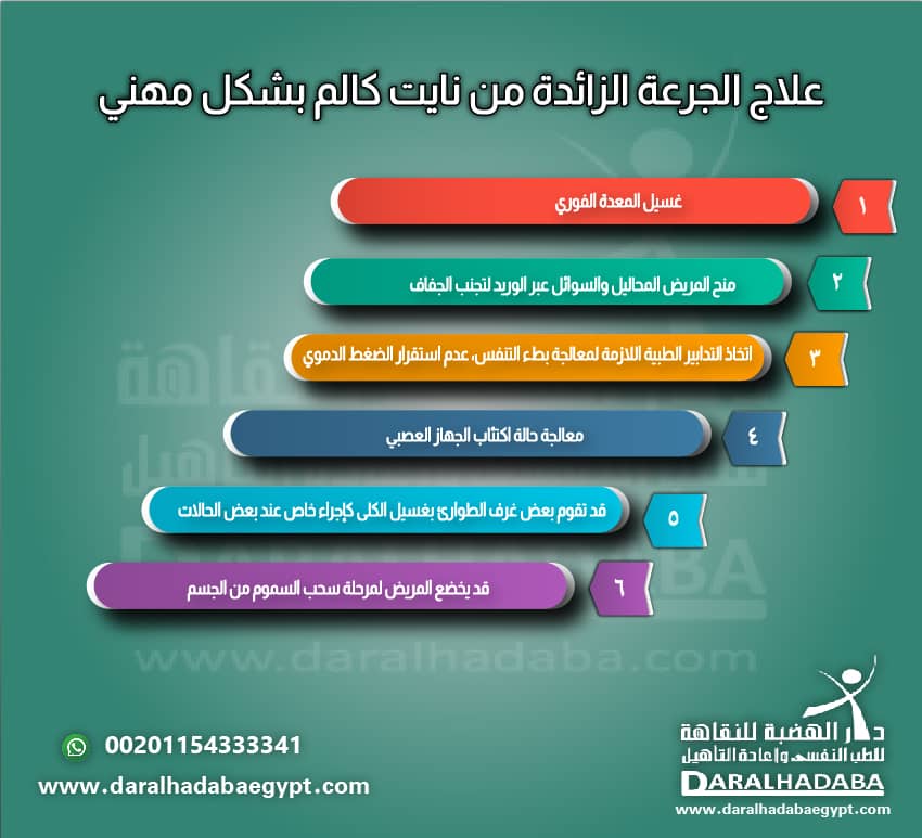 علاج الجرعة الزائدة من نايت كالم