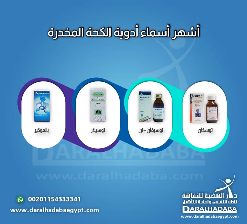 أشهر أسماء أدوية الكحة المخدرة