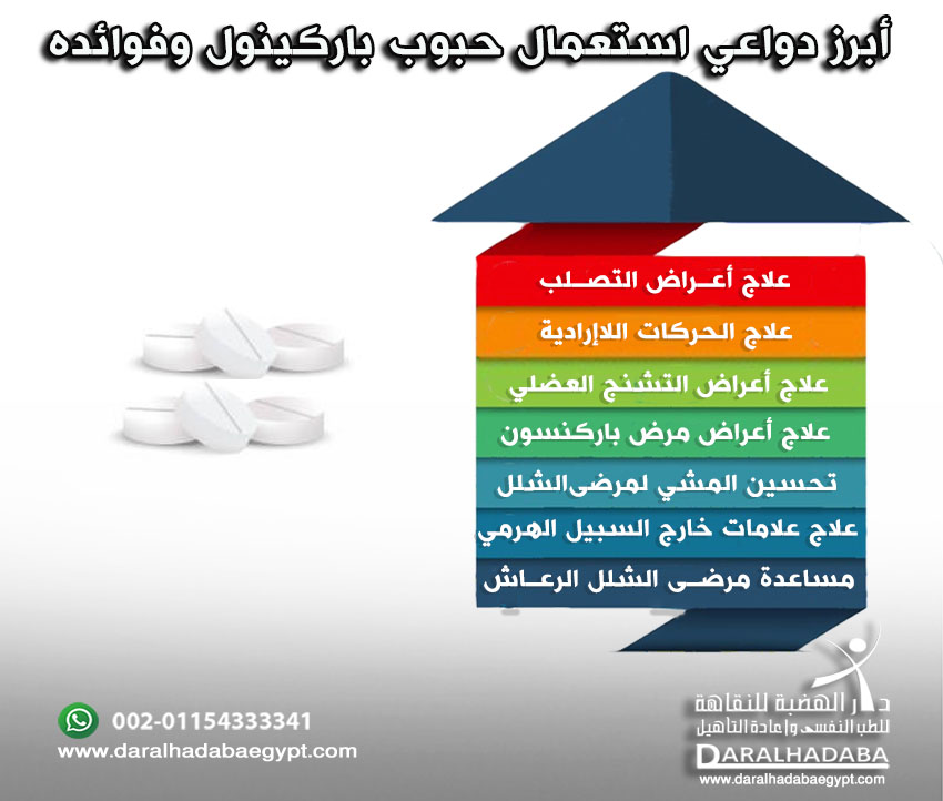 دواعي استعمال حبوب باركينول