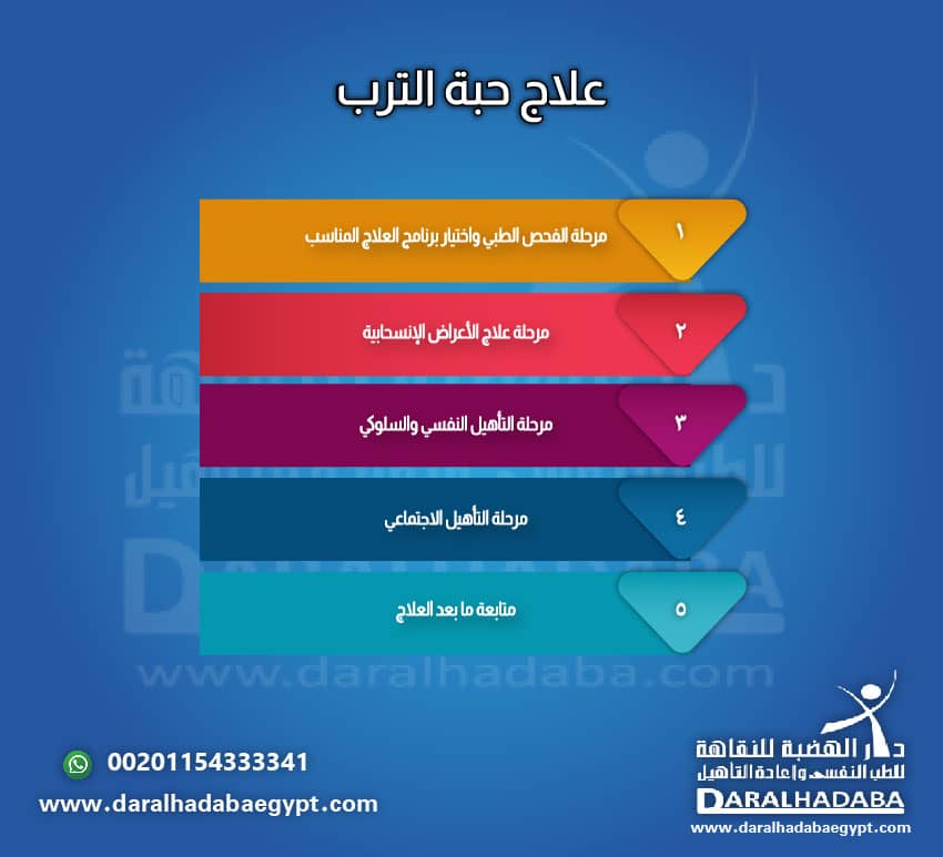 علاج حبة الترب