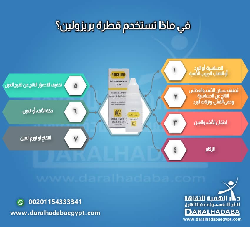 استخدمات قطرة بريزولين