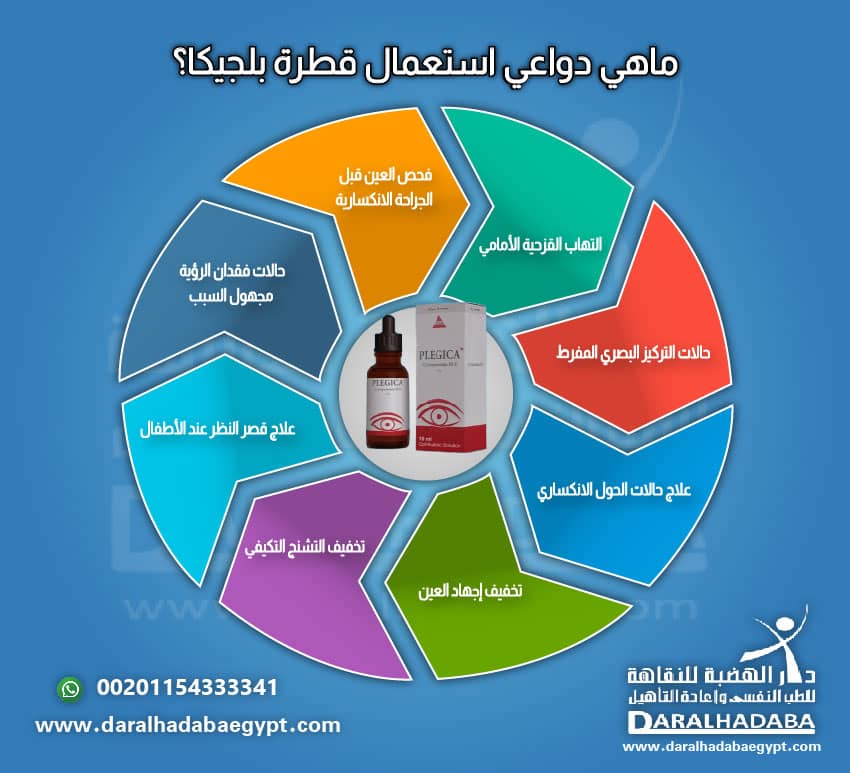 دواعي استعمال قطرة بلجيكا