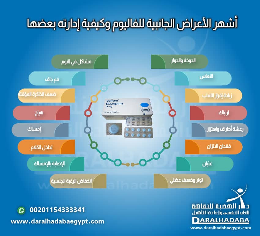 الأعراض الجانبية للفاليوم