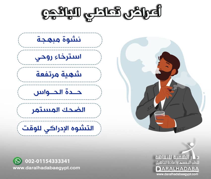 أعراض تعاطي البانجو