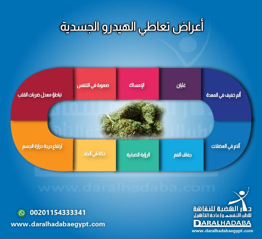 أعراض تعاطي الهيدرو الجسدية