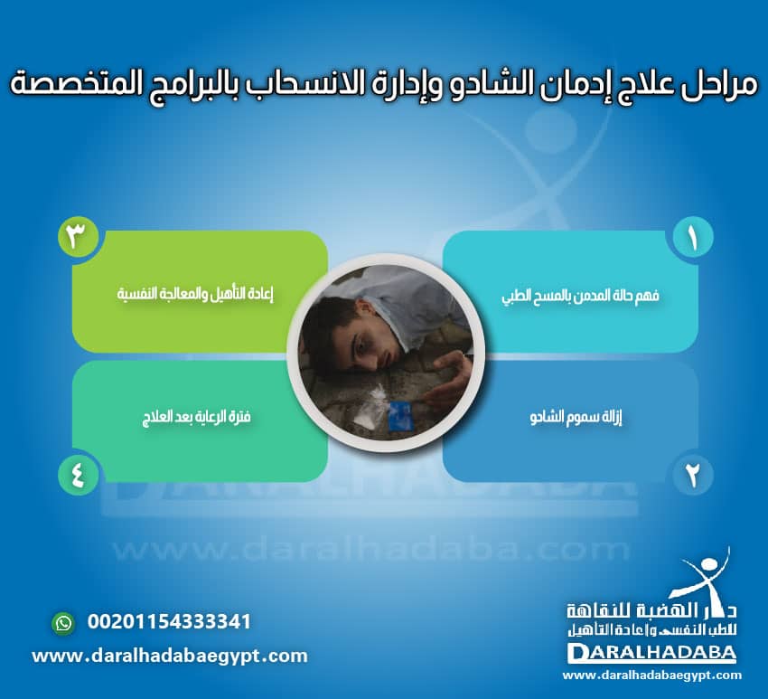 مراحل علاج إدمان الشادو