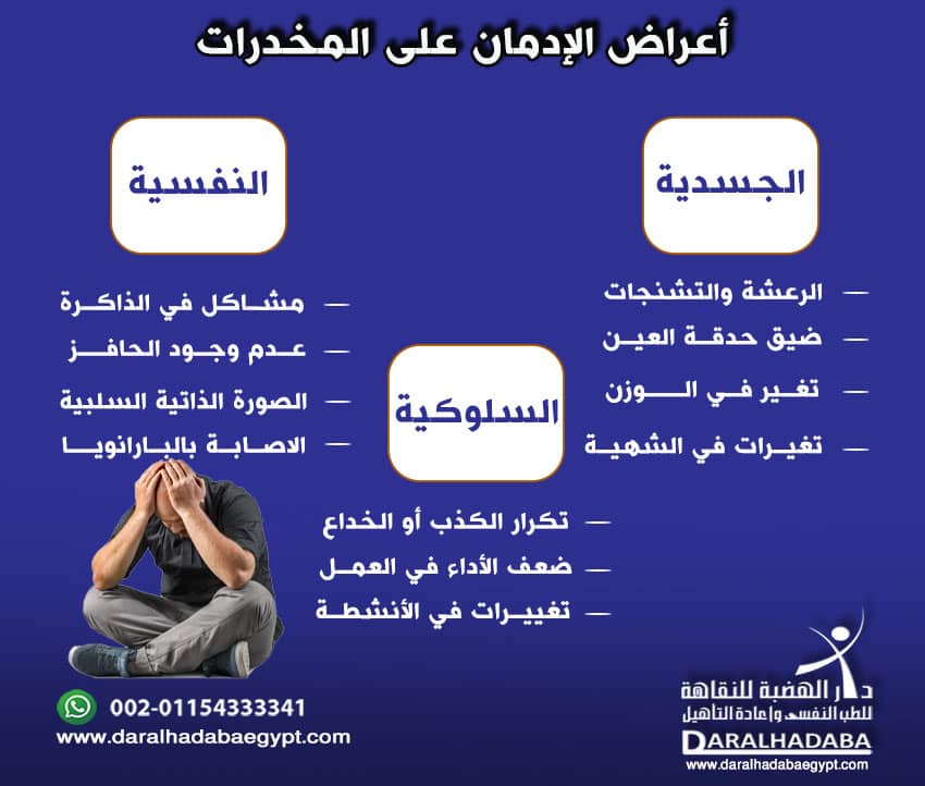 أعراض الإدمان على المخدرات