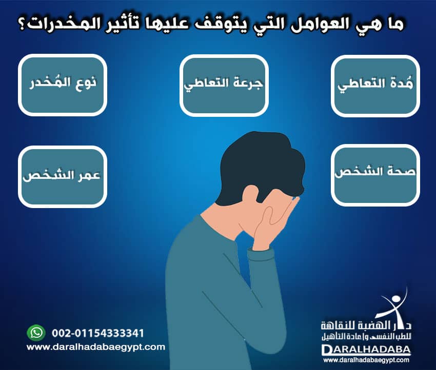 ما هي العوامل التي يتوقف عليها تأثير المخدرات؟