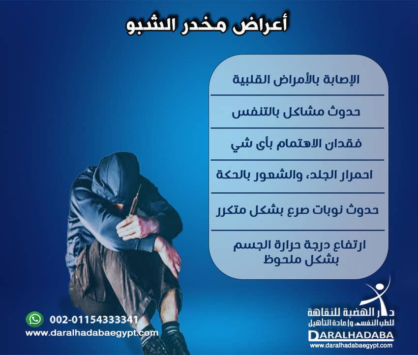 أعراض الشبو