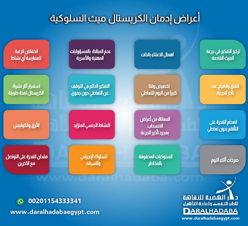 أعراض إدمان الكريستال ميث السلوكية