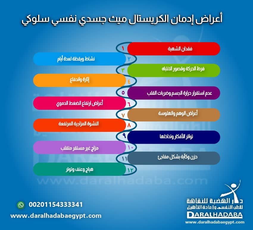 أعراض إدمان الكريستال ميث جسدي نفسي سلوكي