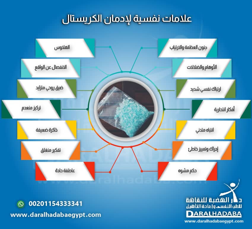 علامات نفسية لإدمان الكريستال